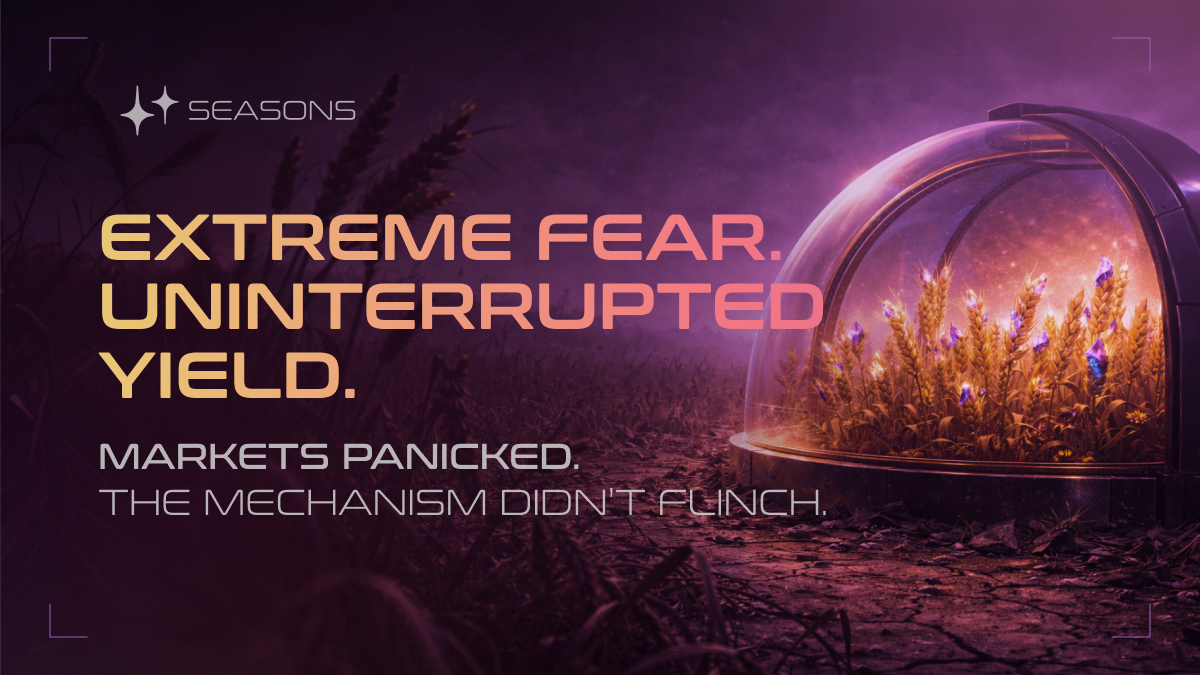 Extreme Fear. Uninterrupted Yield.