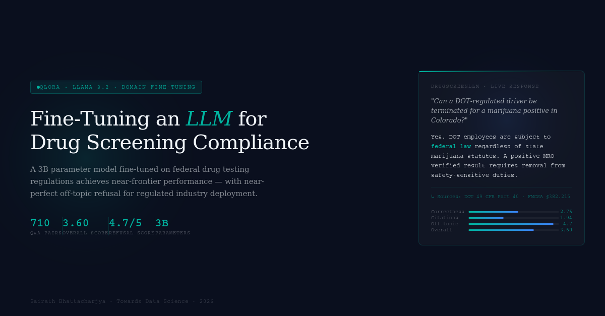 Fine-Tuning an LLM for Drug Screening Compliance