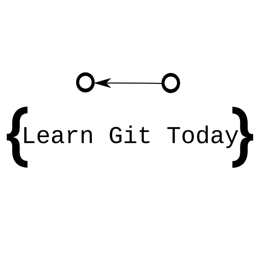 learn-git-today-medium