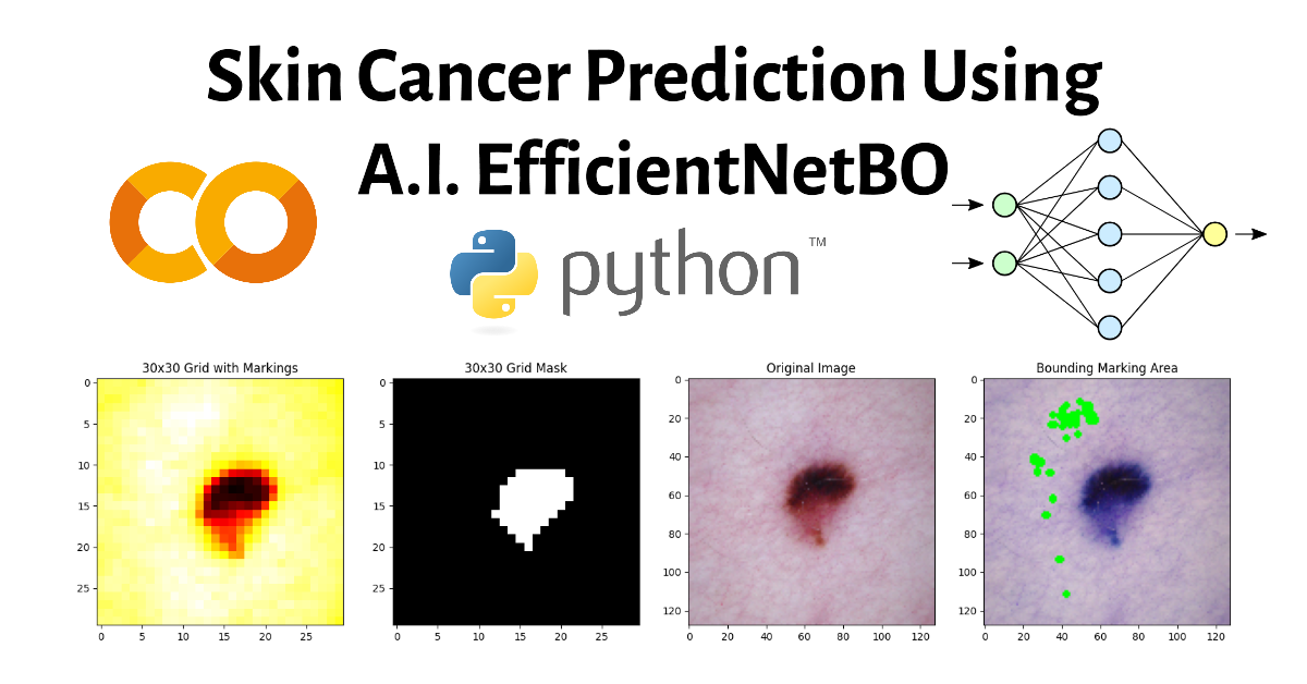 Skin Cancer Prediction by Images using CNN-based EfficientNetB0 based on HAM10000 Dataset