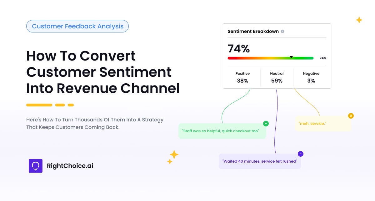 How To Convert Customer Sentiment Into a Revenue Channel