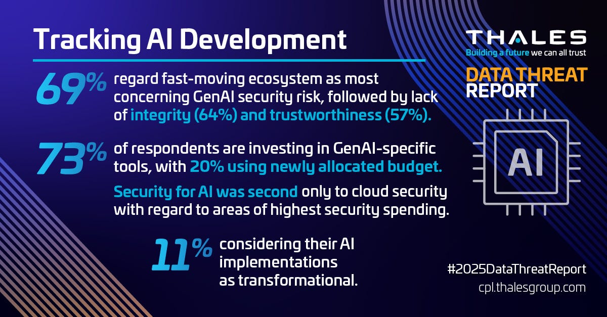 AI Can’t Be Trusted — But It Still Needs Your Trust