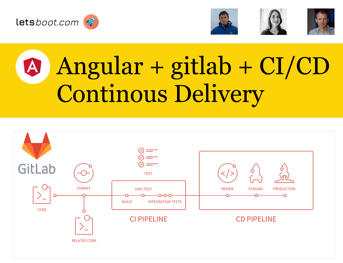 angular-continuous-delivery-deployment-with-gitlab-ci-stage-on