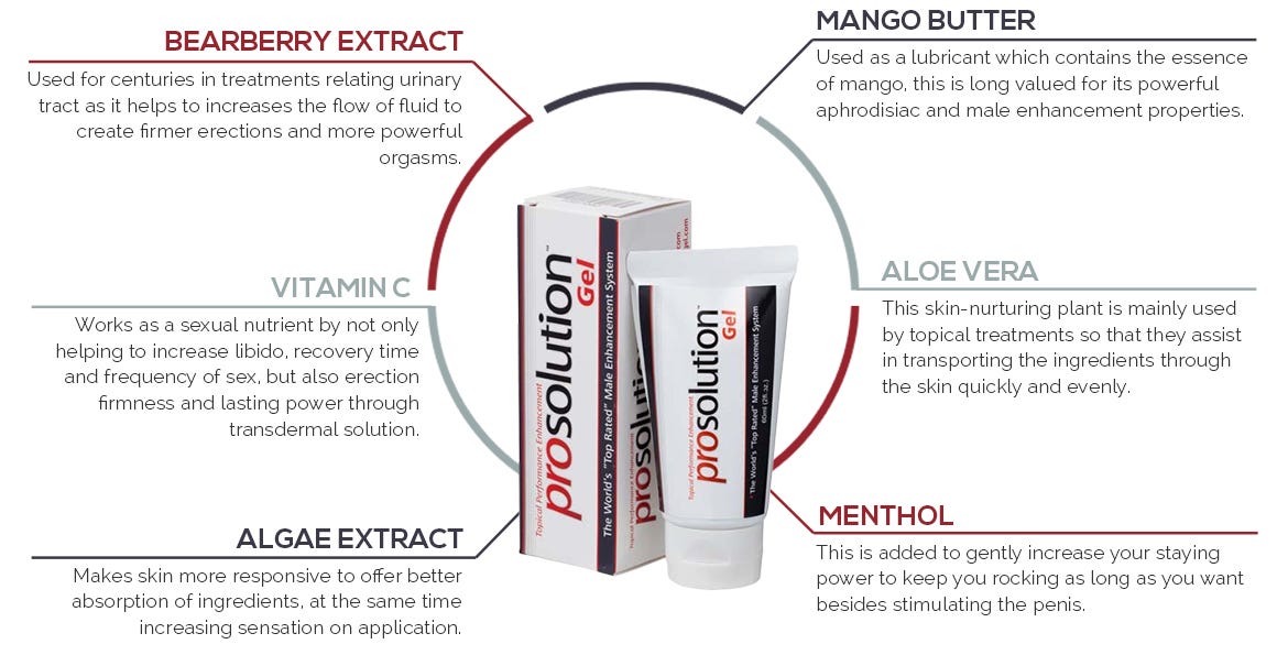 menthol on penis to get erection Wrolds biggest pussy