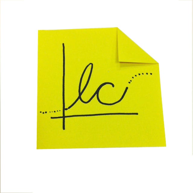 Learning Curve Medium