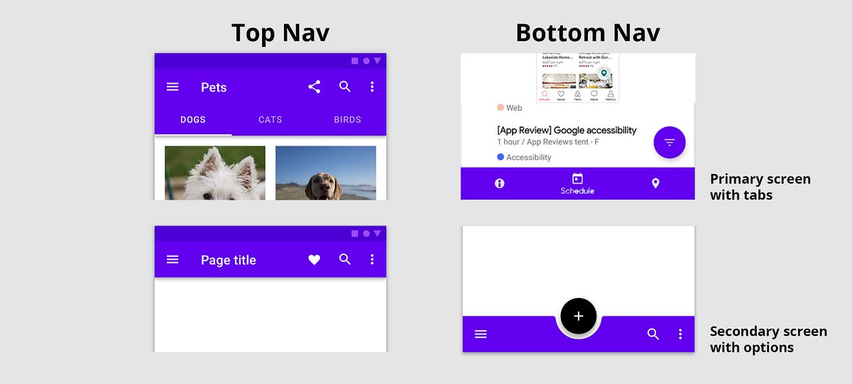 Mobile app design in 2019 - UX Collective