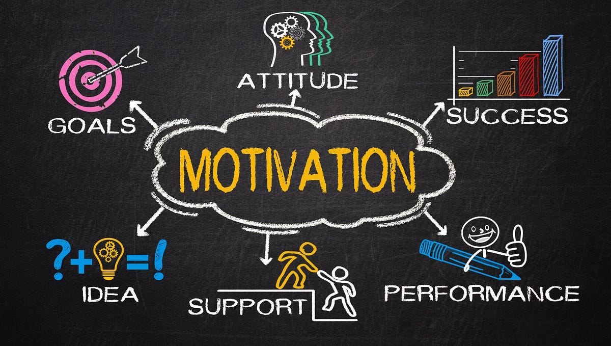 Improving student performance through intrinsic motivation 