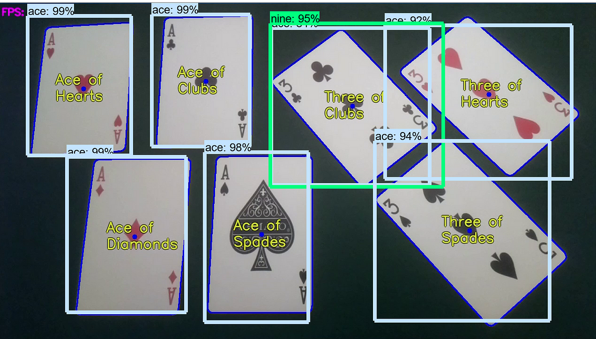 4 Types Of Playing Cards