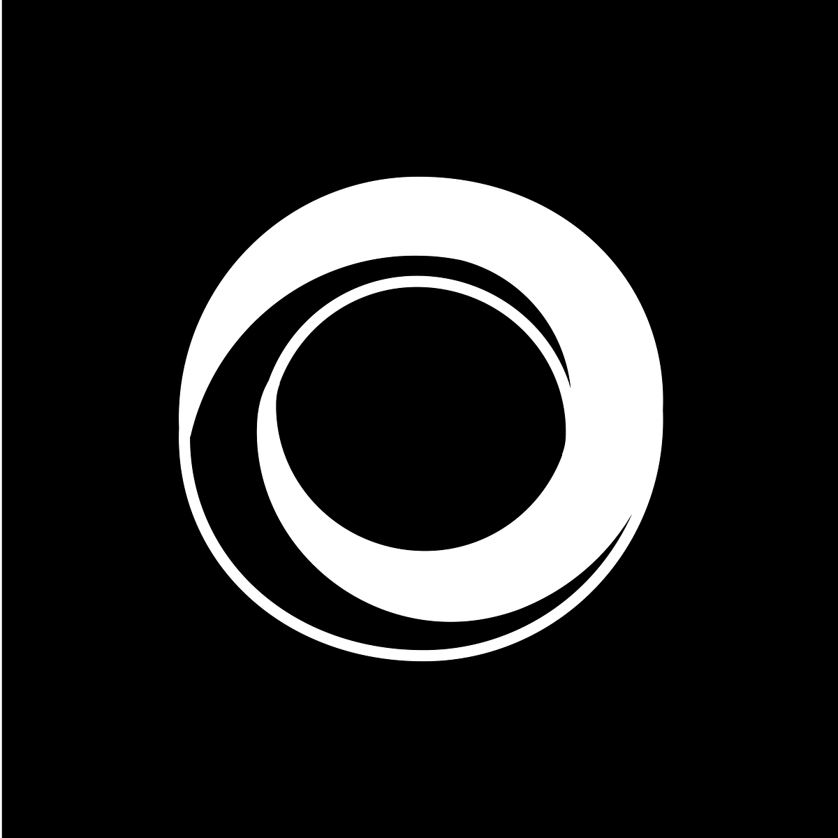 Monthly report ringdao medium