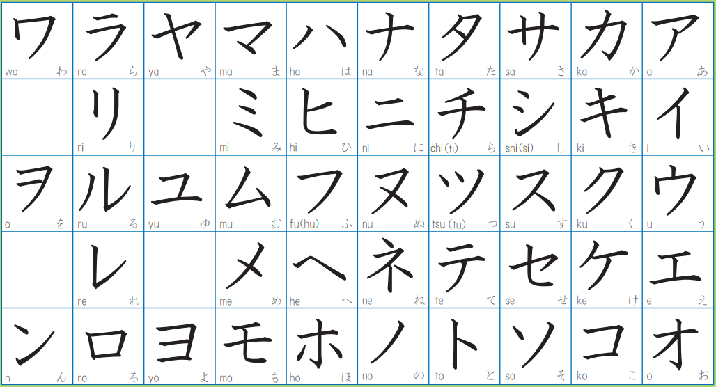 Katakana фон стим