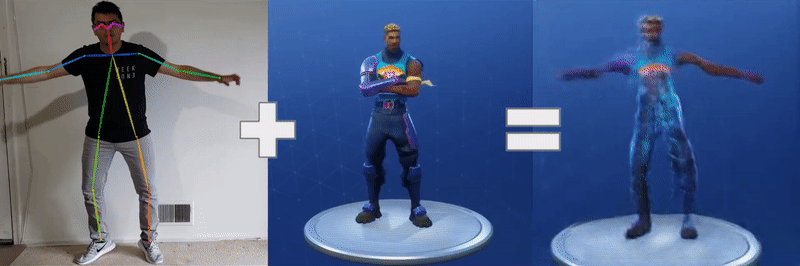 recreating a fortnite character s dance moves using poses from my webcam video - all fortnite dance gif