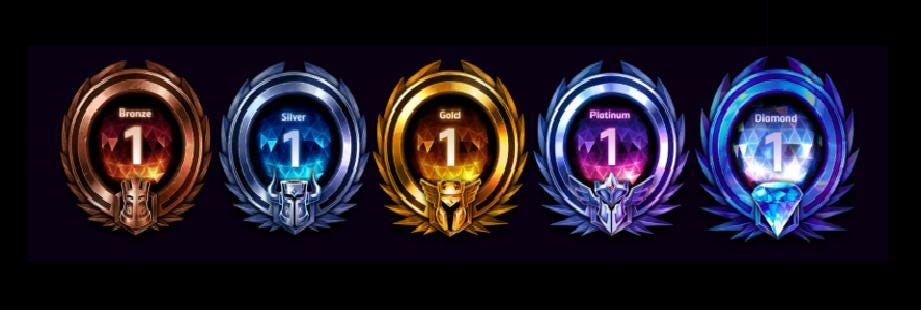 Hots terrible matchmaking