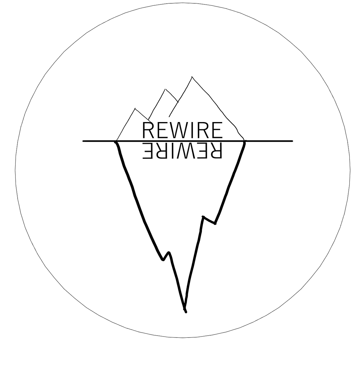 rewire-institute-medium