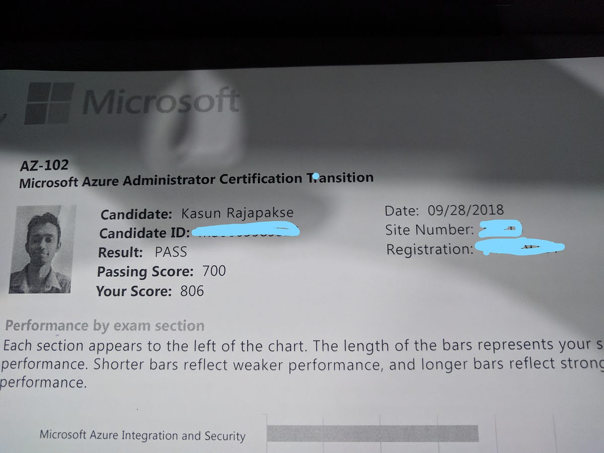 Thoughts on AZ-102 Microsoft Azure Administrator Certification Sns-Brigh10