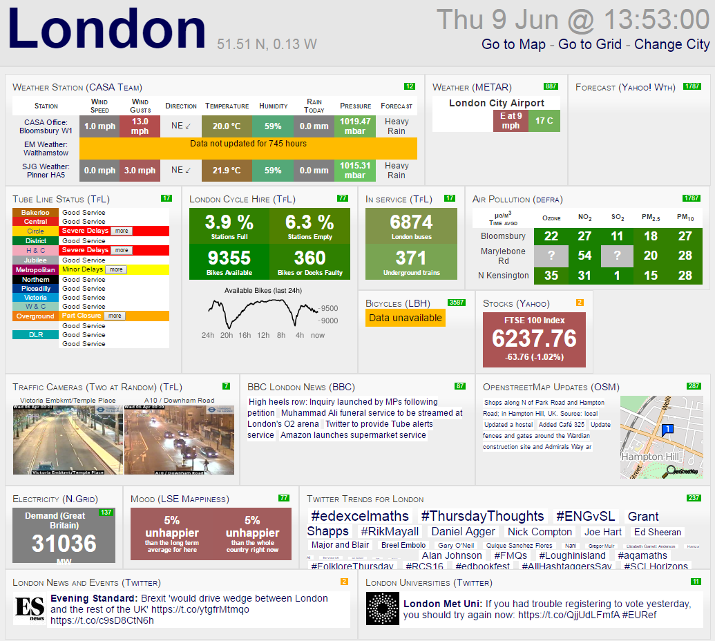 Hyperlocal news dashboards – Andy Dickinson – Medium