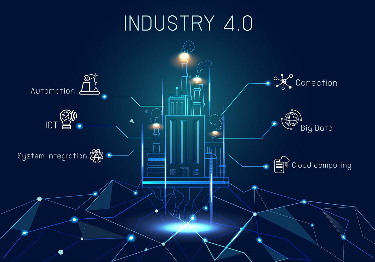 Accelerates Digital Transformation to Industry 4.0 Medium