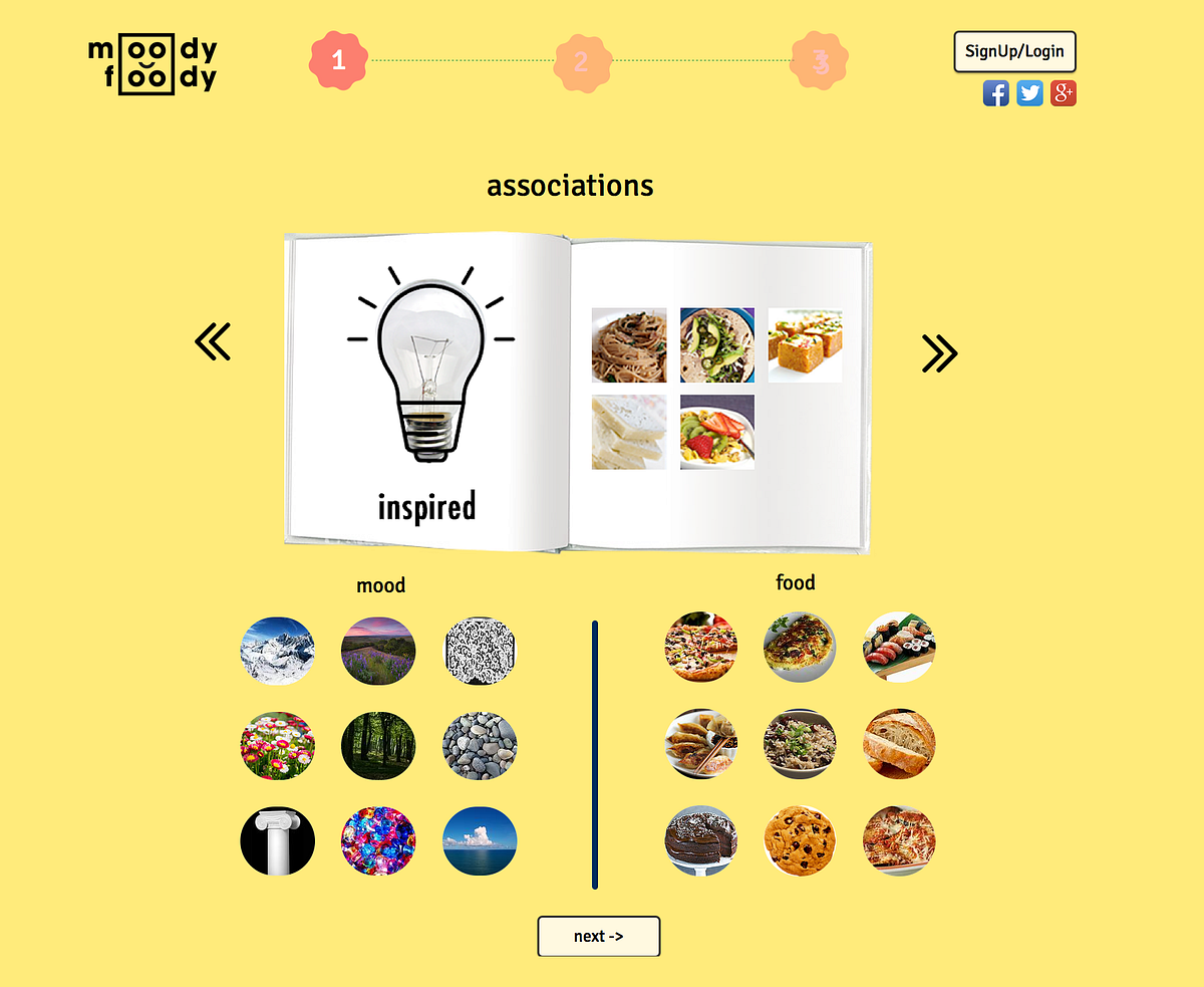 Moody Foody making connections between food and emotions