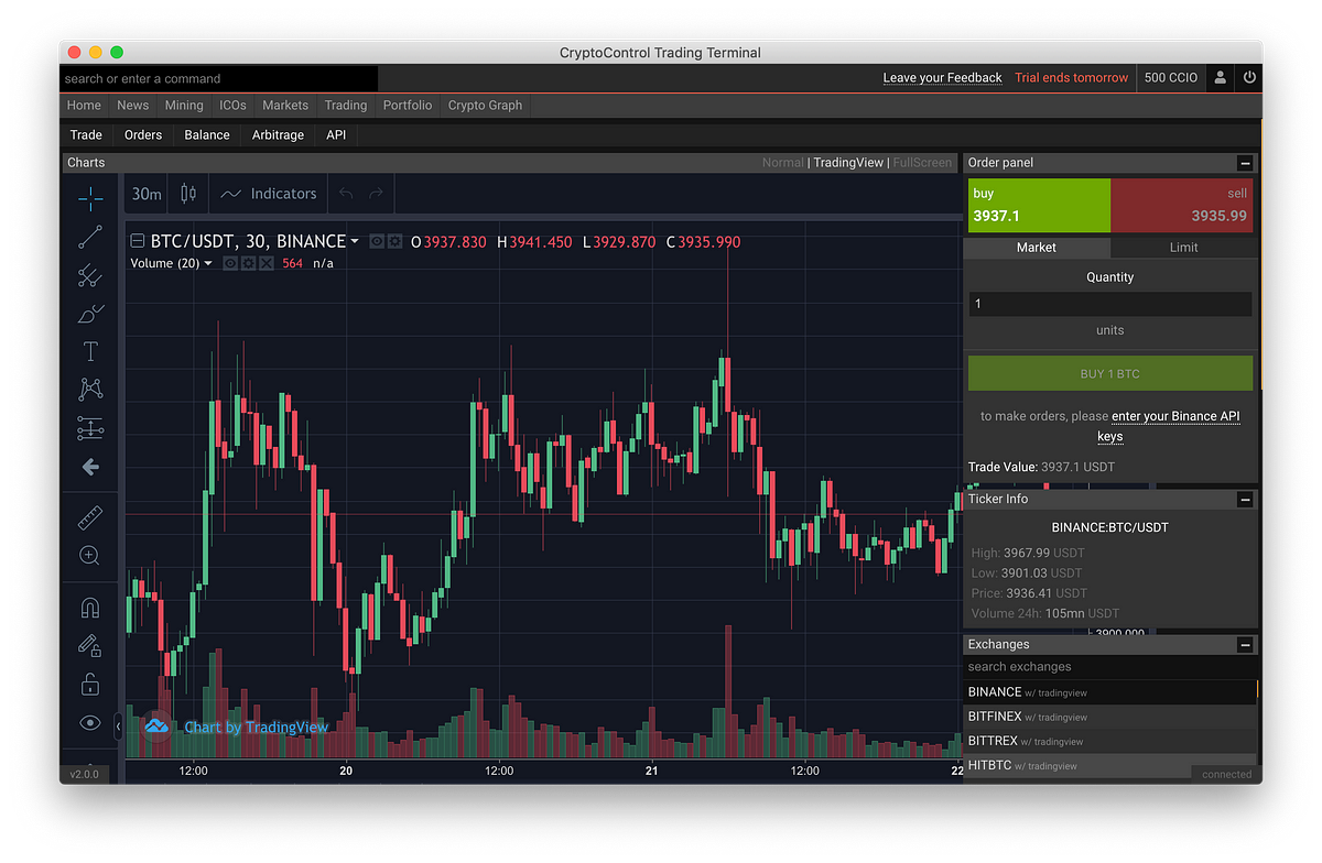 Crypto Trading Live Charts : The Strategy Of Trading In ...