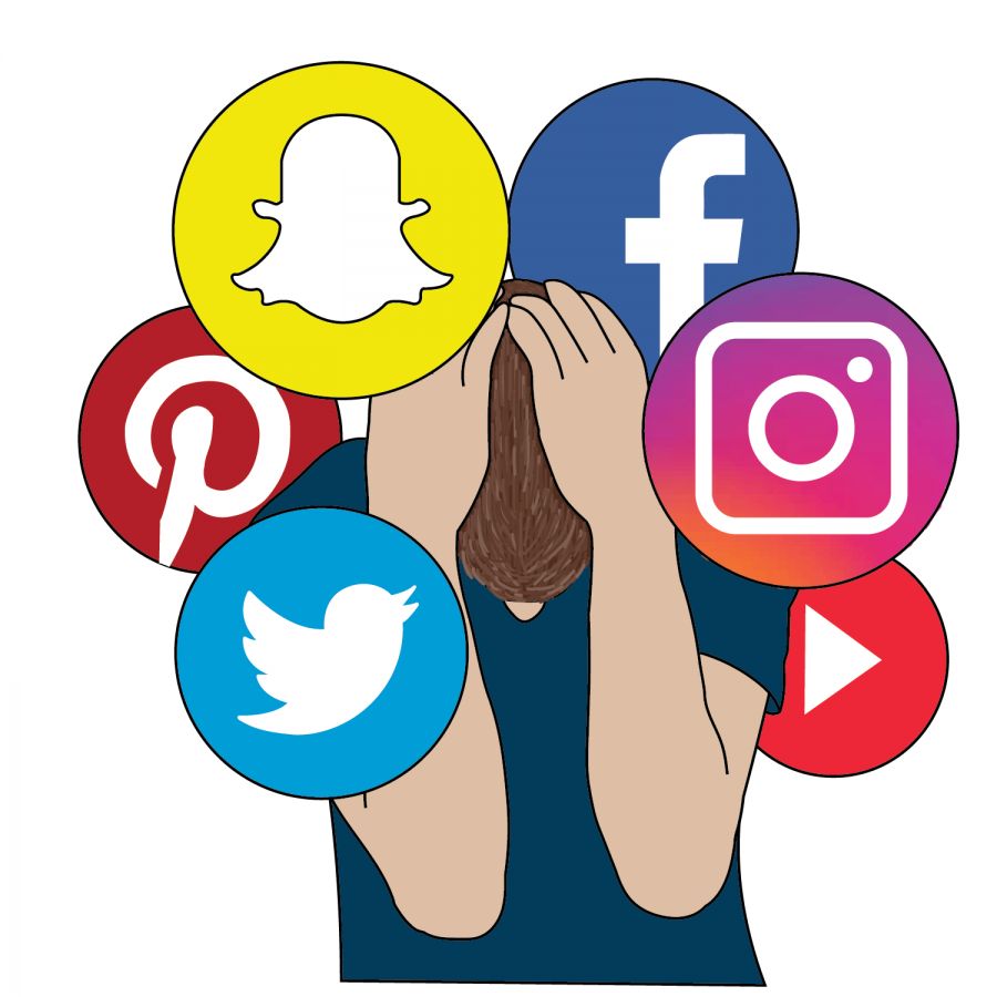 The Influence of Social Media Culture on Subjective Reality – Medium