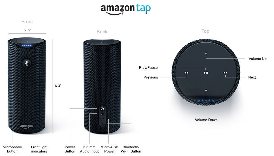 SETUP ALEXA DOT AMAZON ECHO SETUP Medium