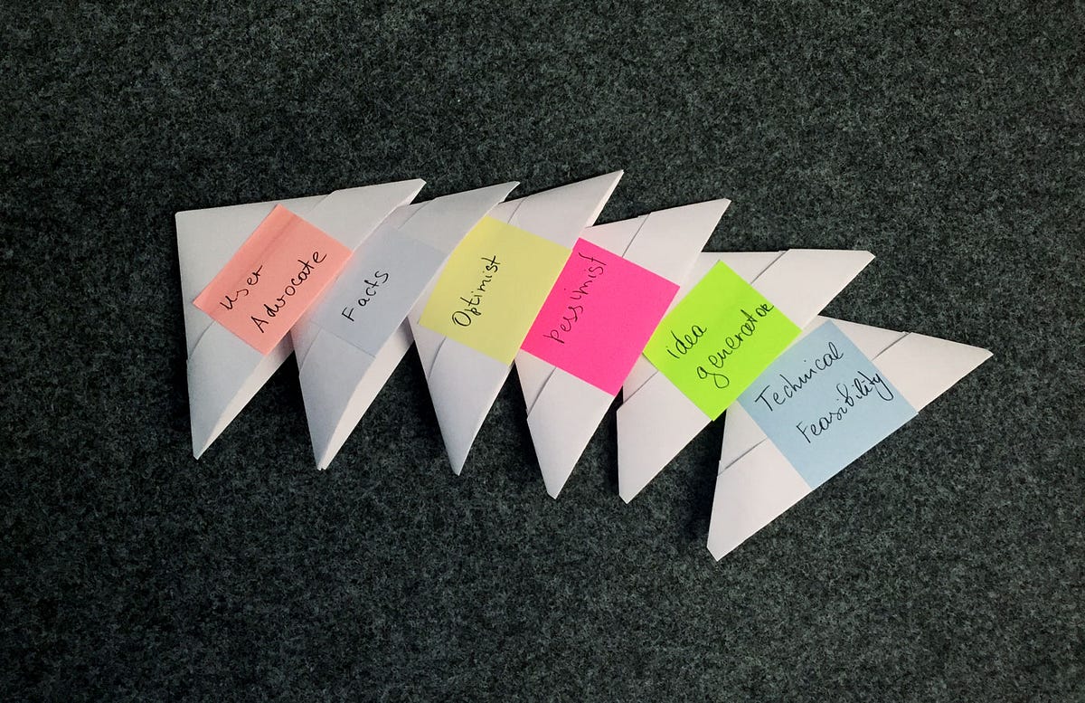 Six Thinking Hats method for constructive design feedback