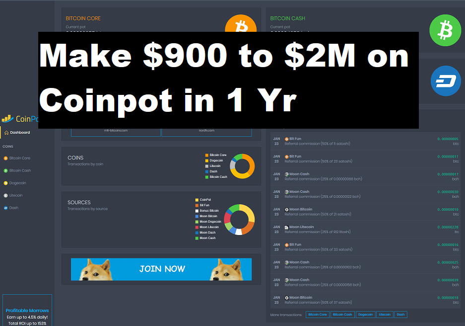 CoinPot Faucets Guide – Best Way To Use CoinPot Faucet Sites