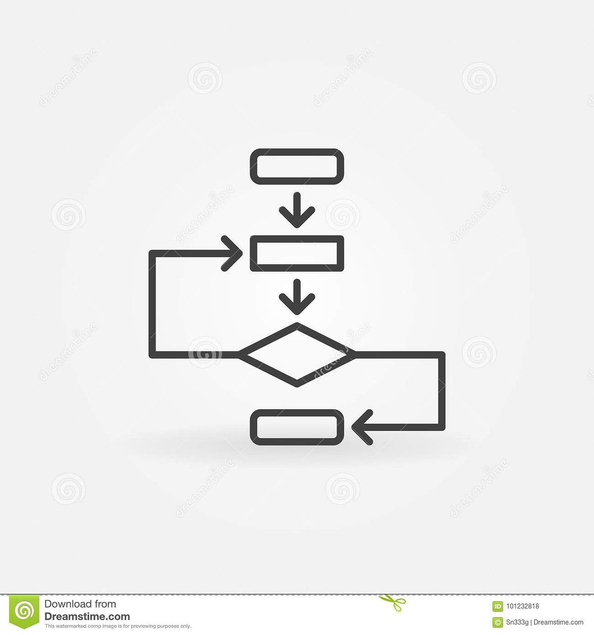 algorithm solution - Medium