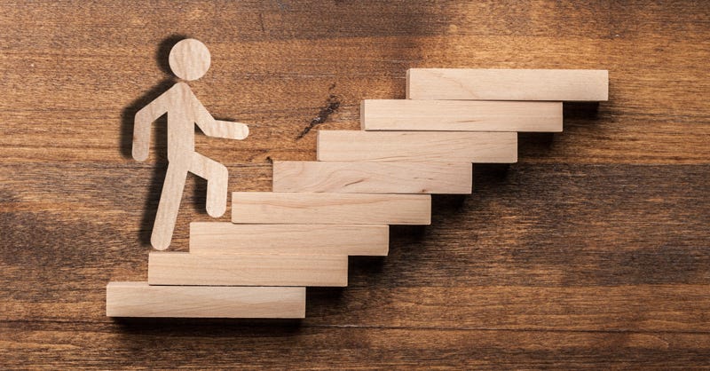 The Role of Self-Determination in Changing Physical ...