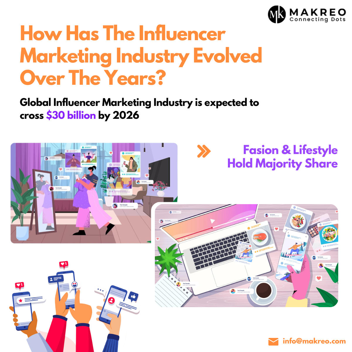 Influencer Marketing: A Potent Tool for Business Expansion Amidst Rising Inflation and Regional…
