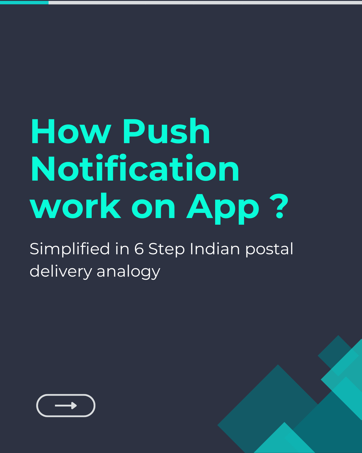 How Push Notification Works on App?
