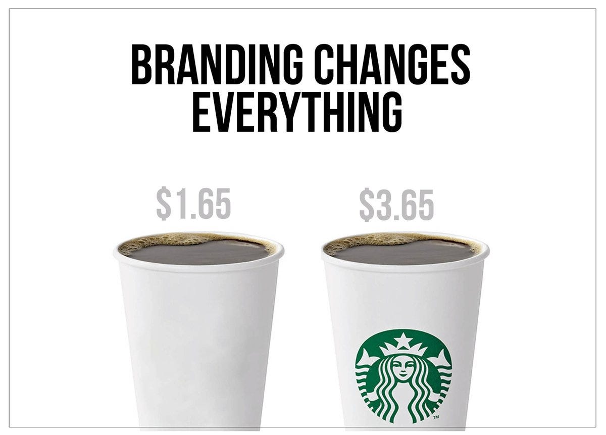 Image result for branding is everything