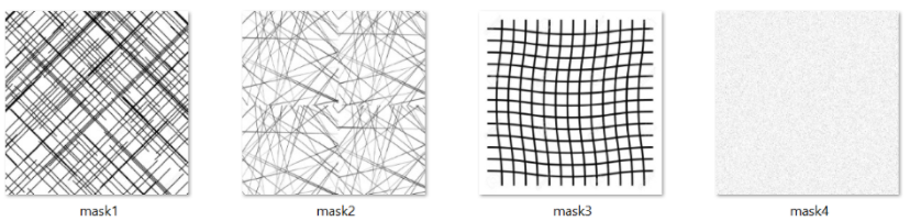 Different types of gridlines