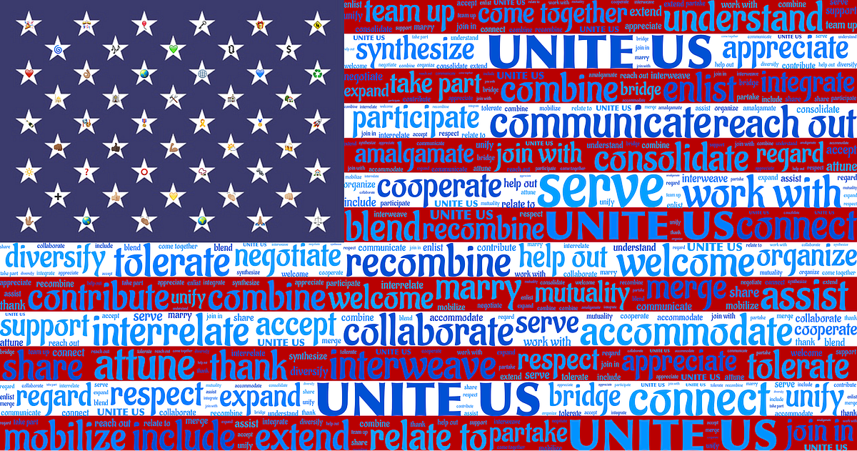 Inside American Politics Medium