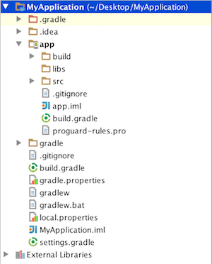 android studio gitignore gradle folder