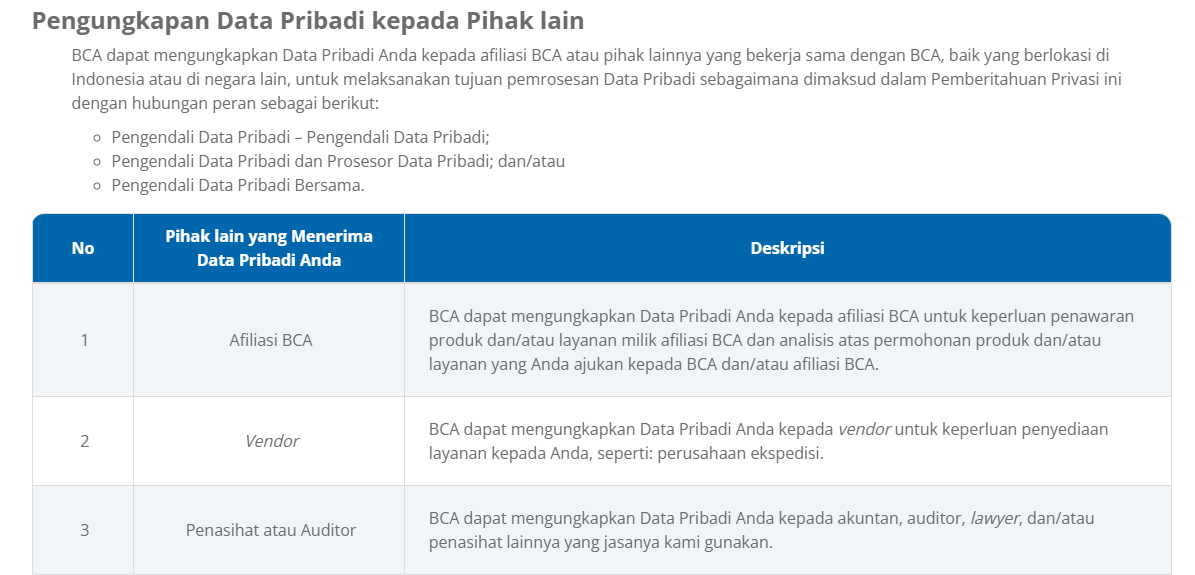 Pertukaran Data Pribadi