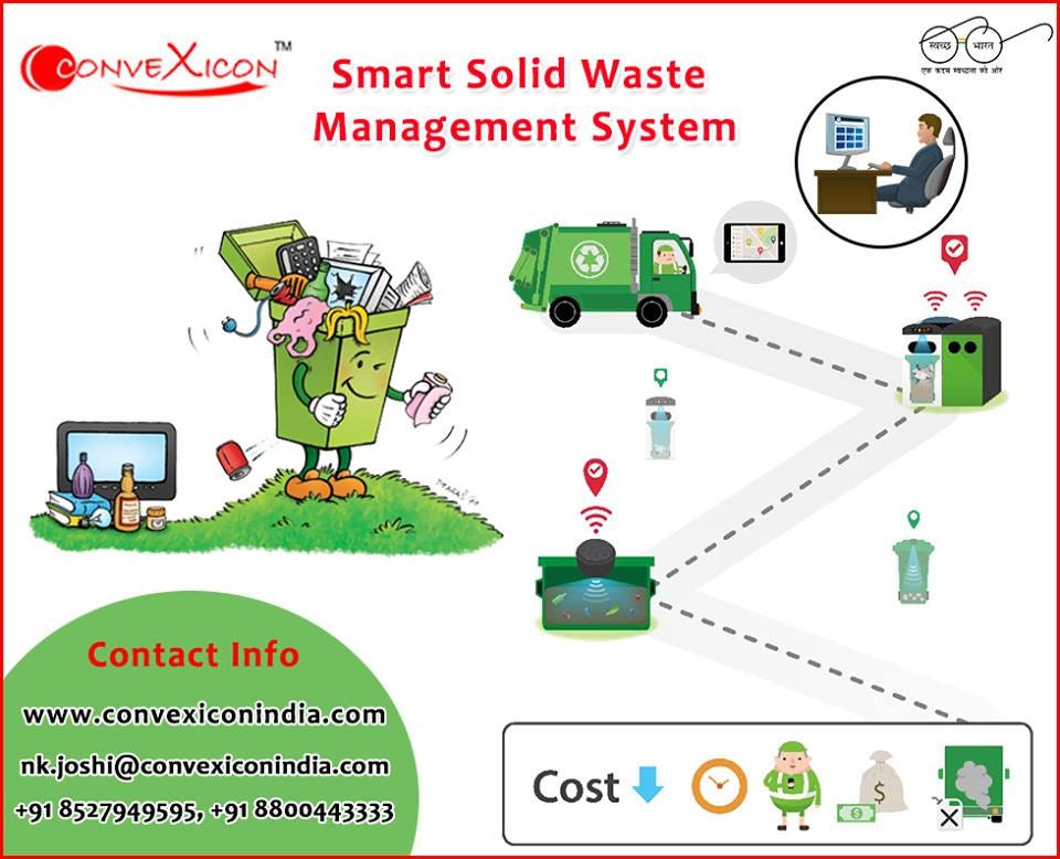 A Solid Waste Management Systems