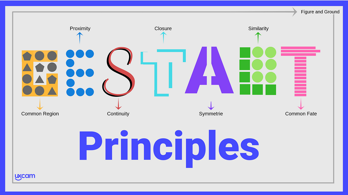 reality principle reality principle