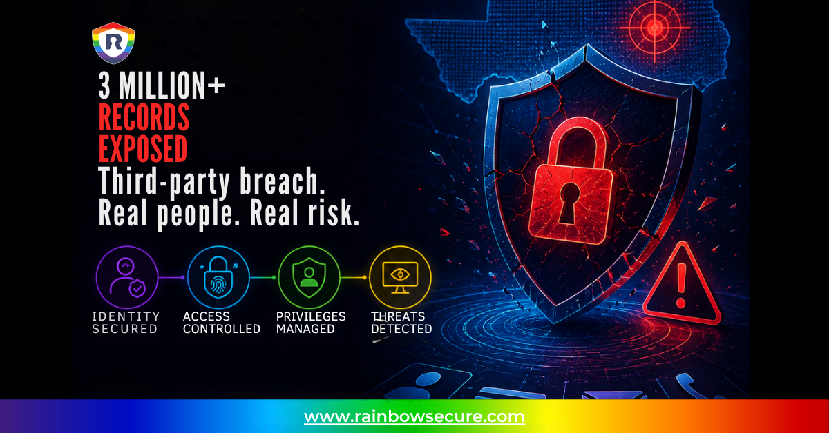 Texas Data Breach Exposes Over 3 Million Records: How Rainbow Secure Helps Organizations Prevent…