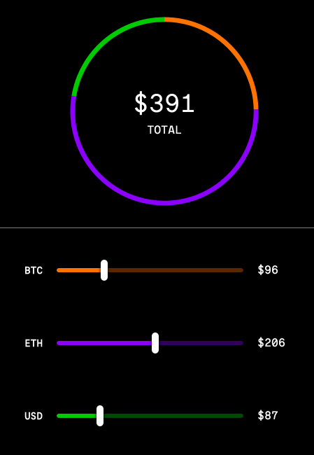 Announcing Lionshare