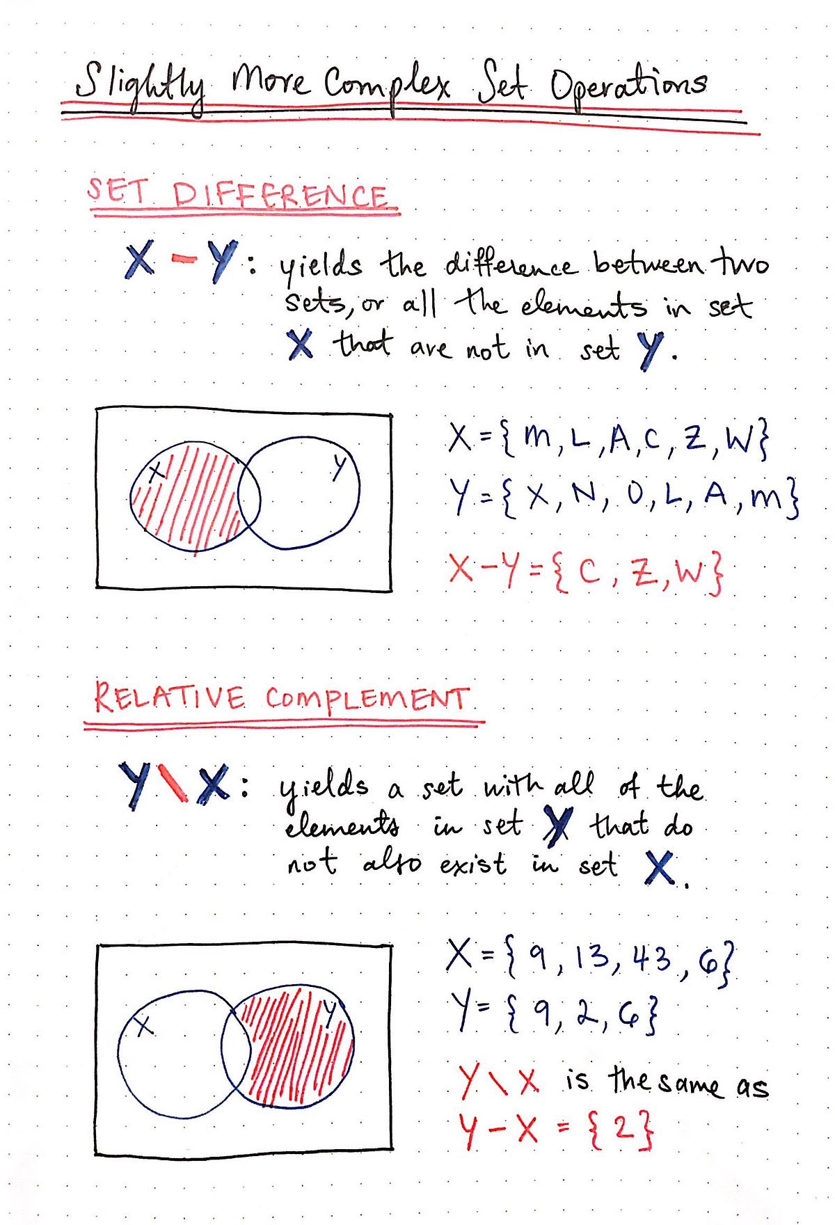 Set Theory The Method To Database Madness Basecs Medium