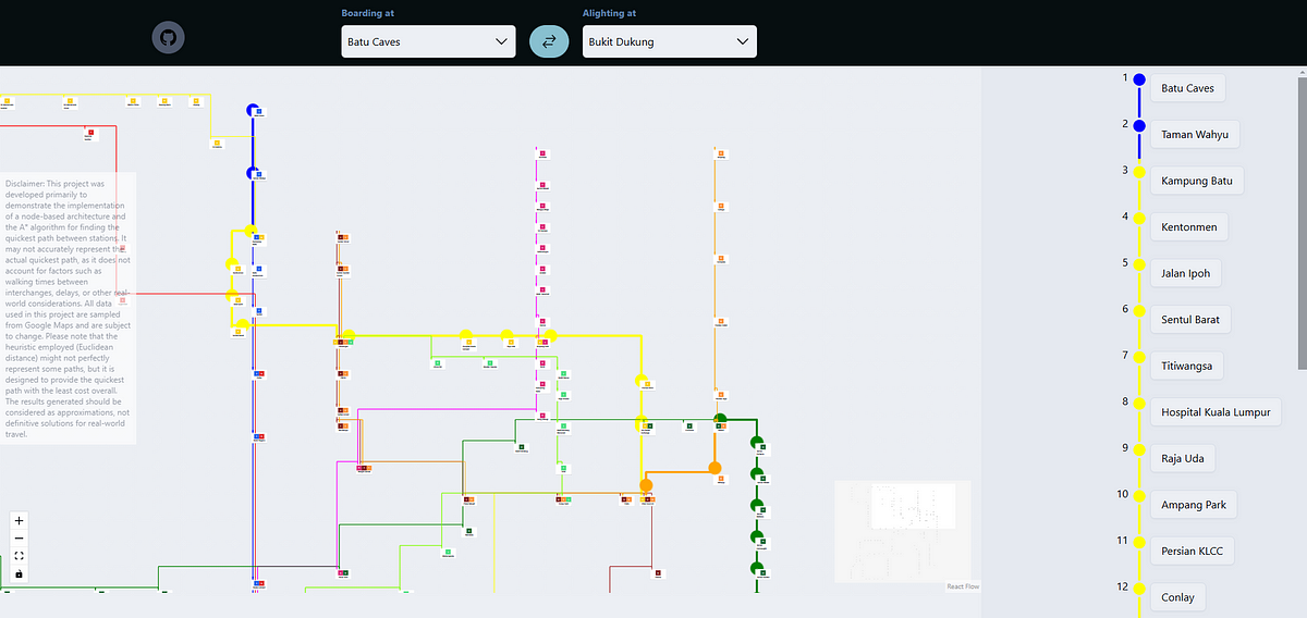 My Intro to Visualizing Pathfinding Algorithms with ReactJS 🚀