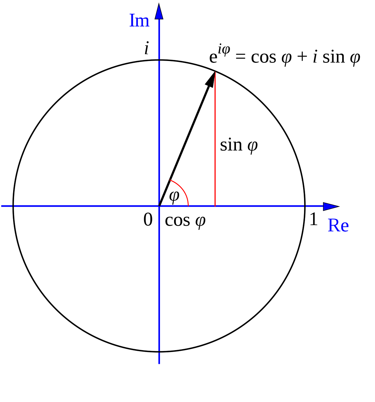 epi-one-medium