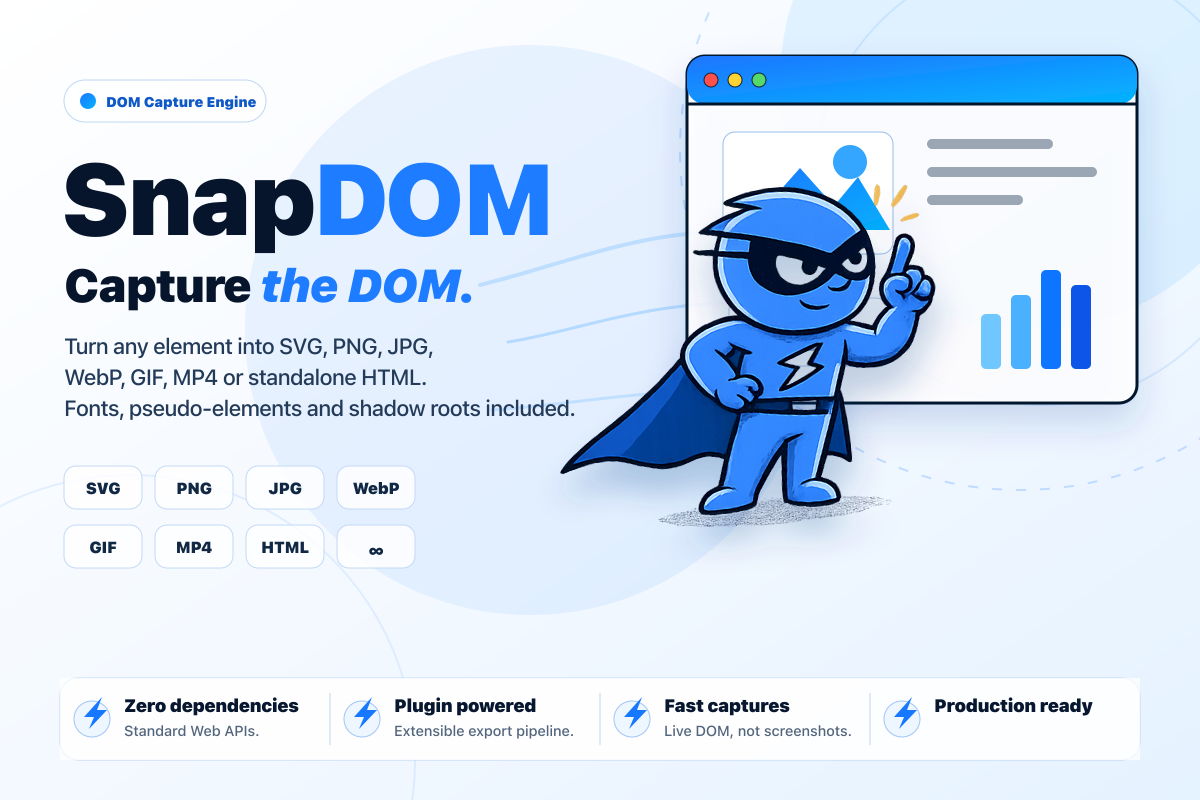 SnapDOM: The Modern Replacement for html2canvas