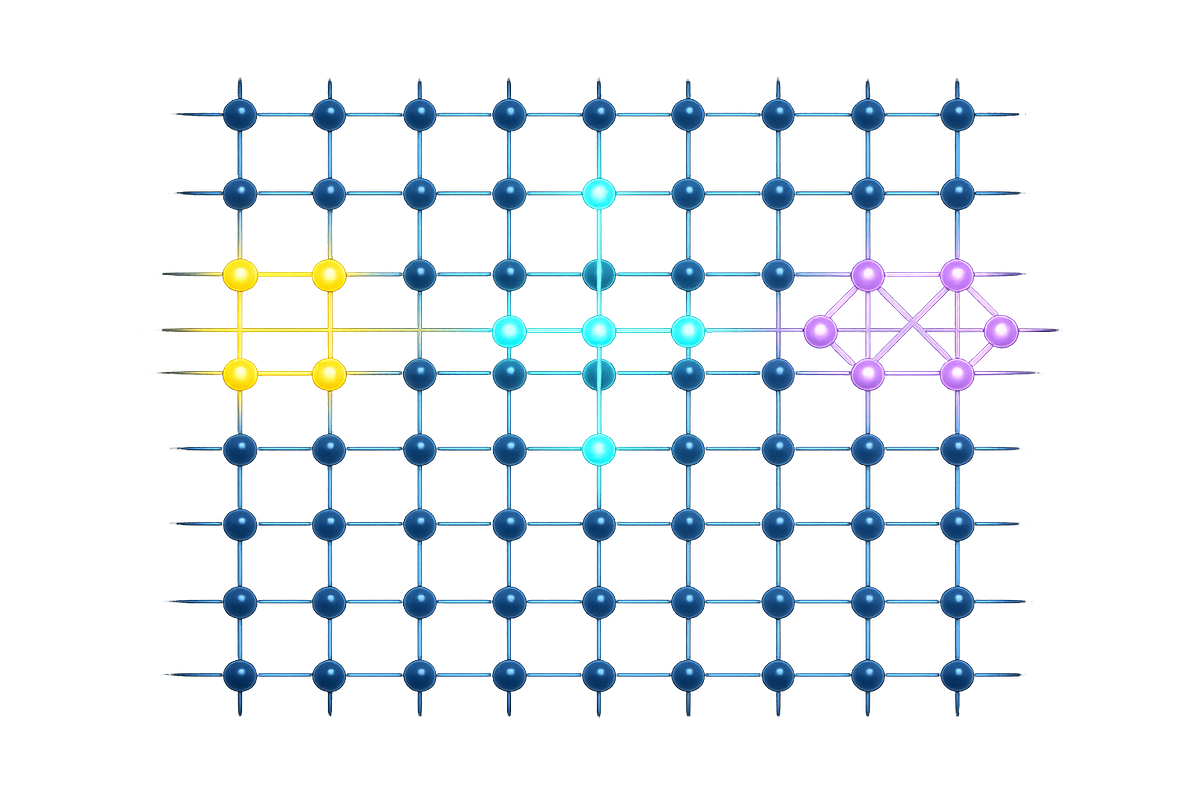Surface code lattice showing how physical qubits form a logical qubit for error correction