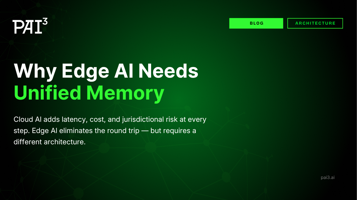 Pai3 Power Node Architecture: Why Unified Memory Defines Edge AI Performance