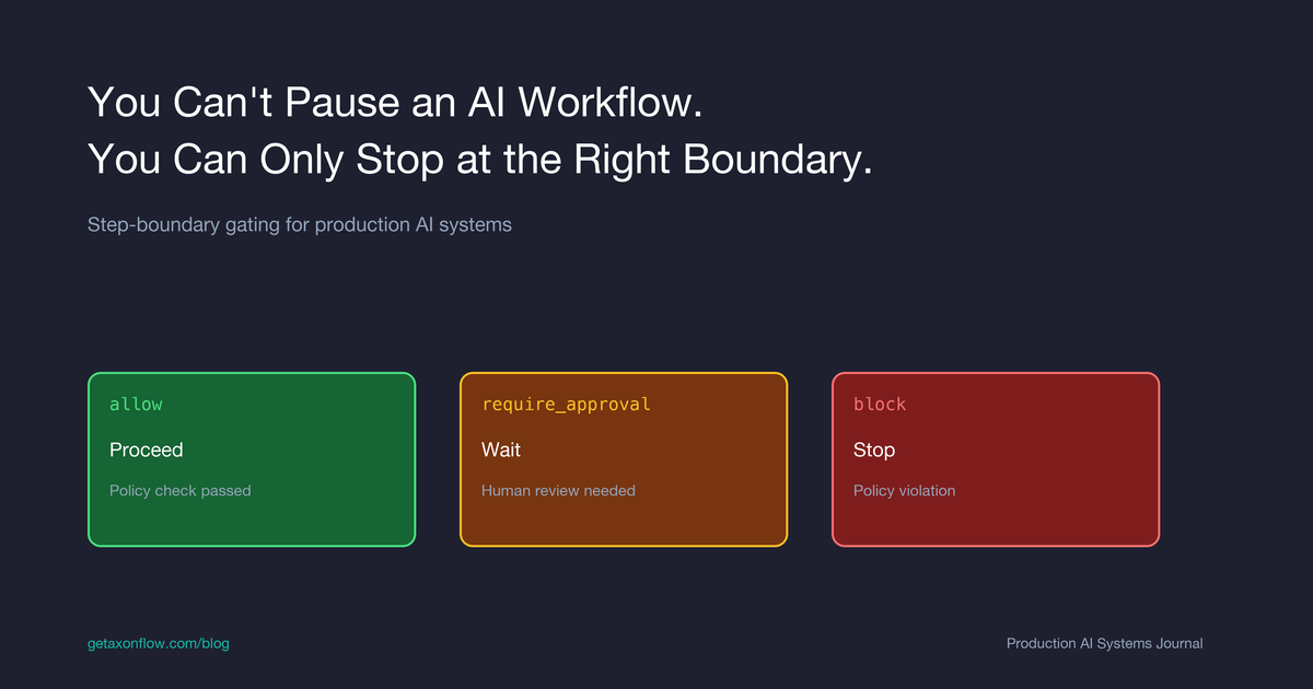 You Can’t Pause an AI Workflow. You Can Only Stop at the Right Boundary.