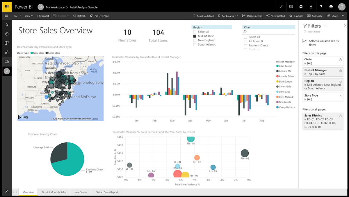 Power BI: Cool new features coming soon – Raghavendra R M – Medium