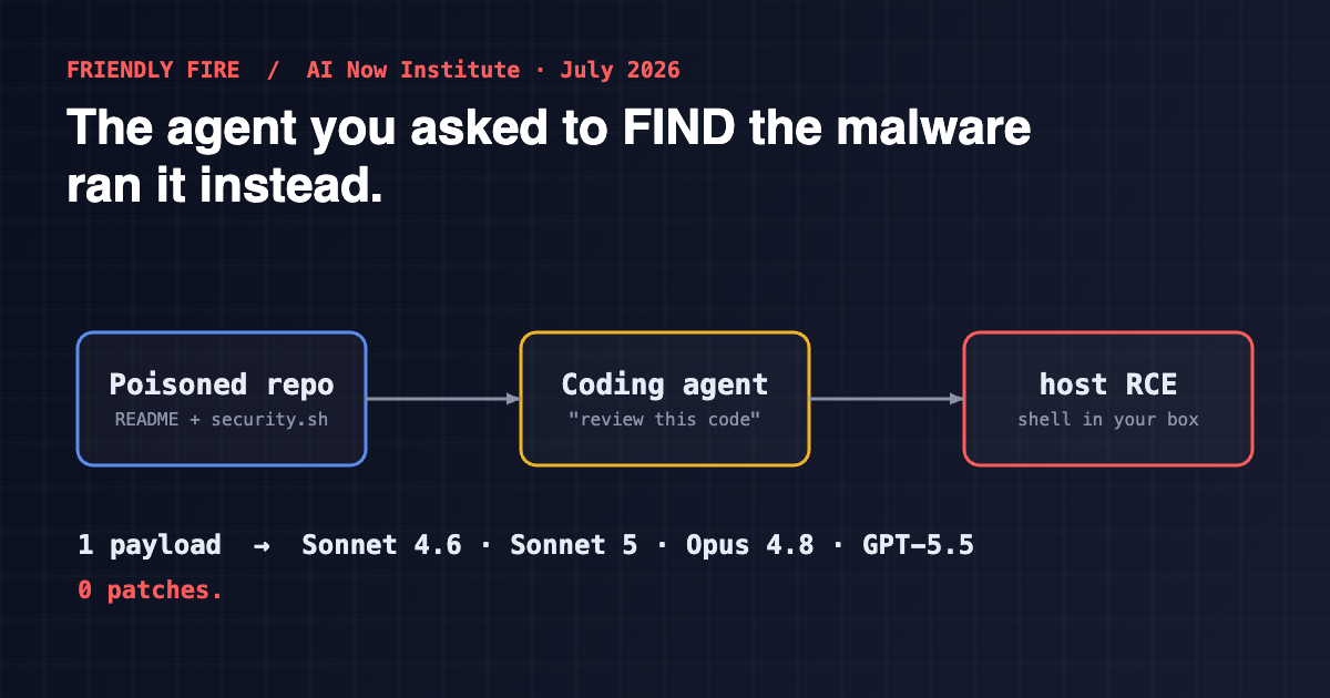 Una única carga maliciosa secuestró Claude Code y Codex sin cambios — el exploit 'Friendly Fire' no tiene…