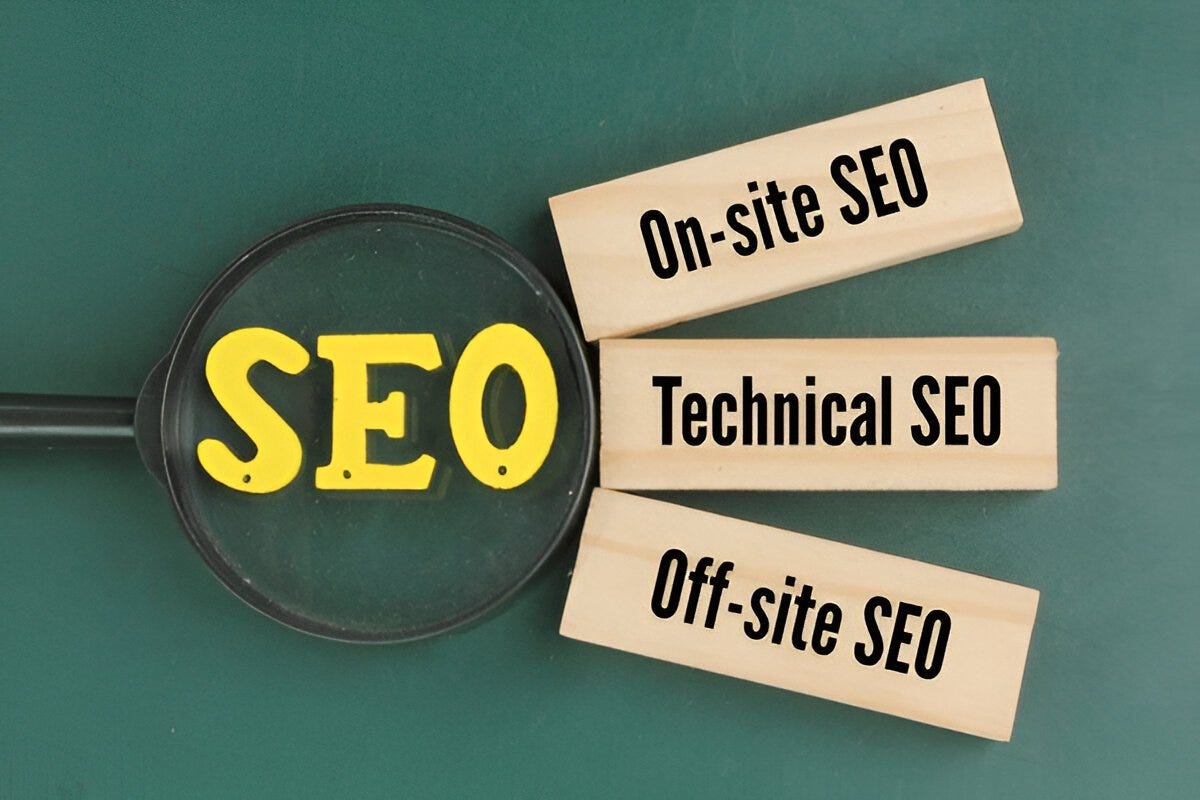 Best SEO Company In Canada