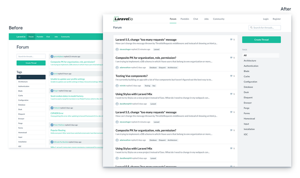 Redesigning Laravel.io – Refactoring UI – Medium